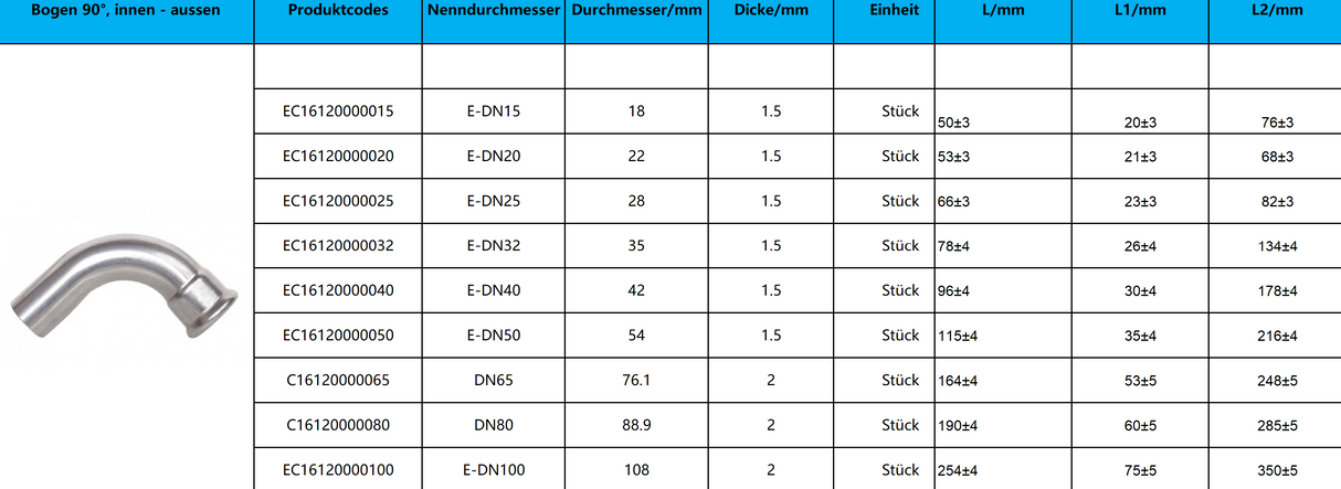 Bogen 90°, innen - aussen