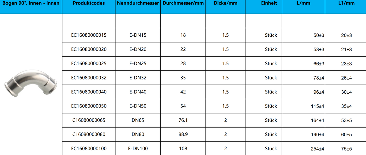 Bogen 90°, innen - innen