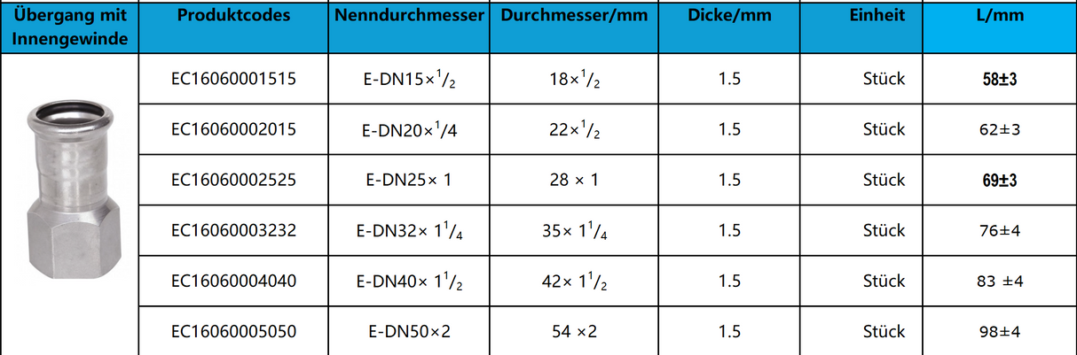 Übergang mit Innengewinde