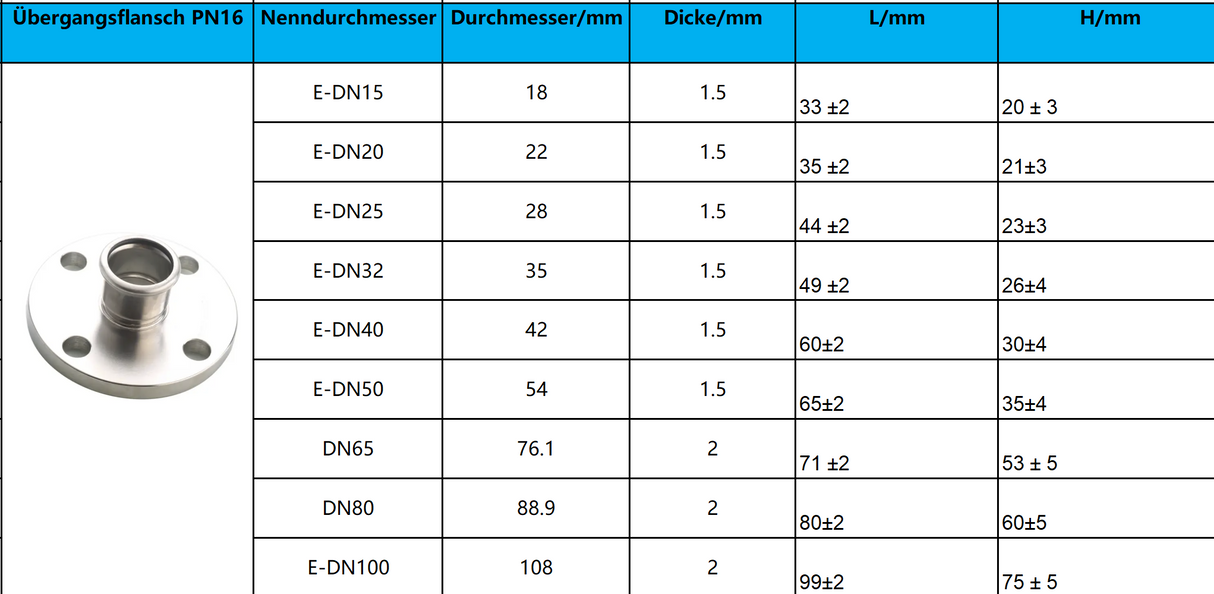 Übergangsflansch PN16