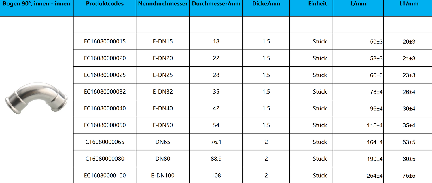 Bogen 90°, innen - innen